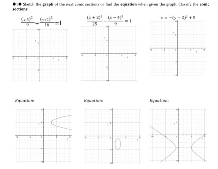 Solved Sketch The Graph Of The Next Conic Sections Or Fin Chegg Com