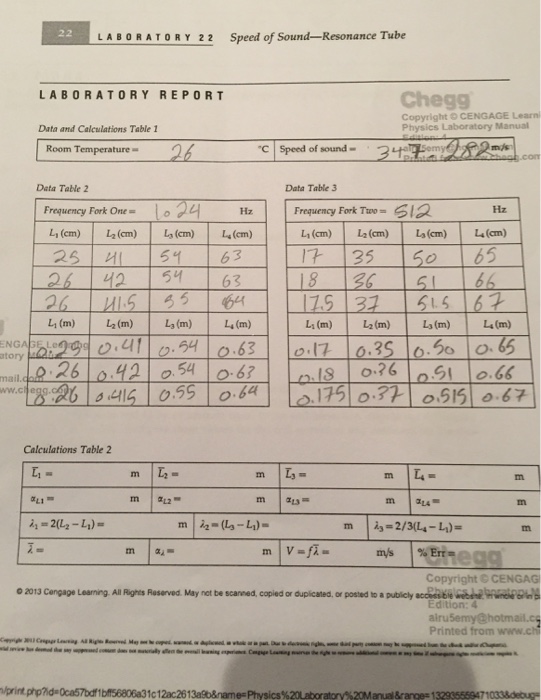Solved Resonance Tube Speed Of Sound LABORATORY 22 LABORA...