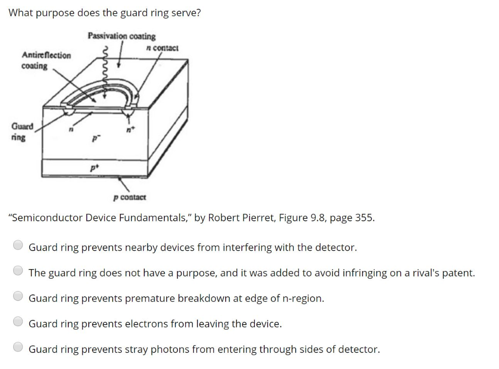 NT_N Guard Ring Noise Analysis | PDF