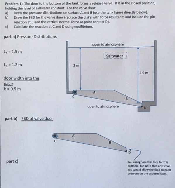 Solved Problem 1 The Door To Bottom Of Tank Form Problem 1 The Door To Bottom Of Tank Forms A Release Valve