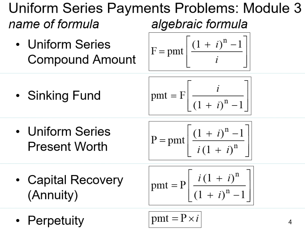 Solved What Is The Most A Company Should Spend For A New Chegg Com