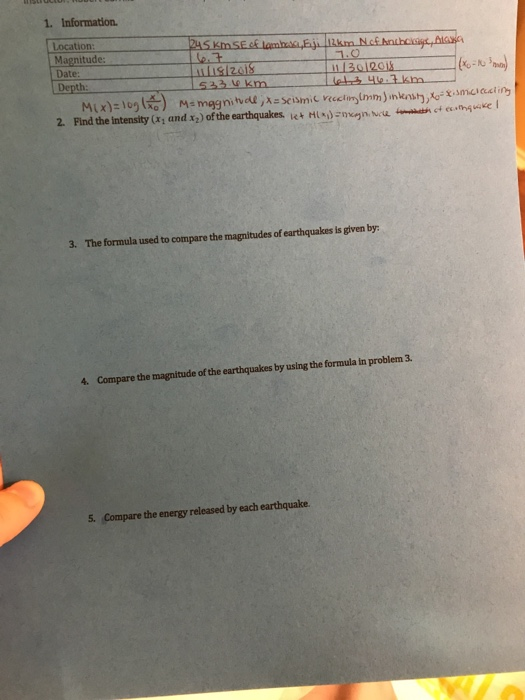 Solved Format Example Location Magnitude Date Depth 2 Chegg Com