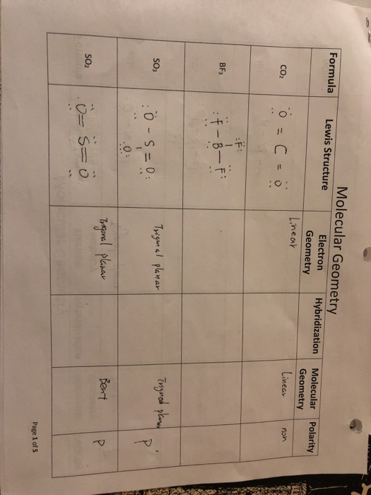 Solved Molecular Geometry Formula Lewis Structure Electron | Chegg.com