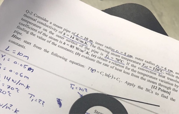 Solved Consider A Steam Pipe Of L 10m Inner Radius R 1 Chegg Com