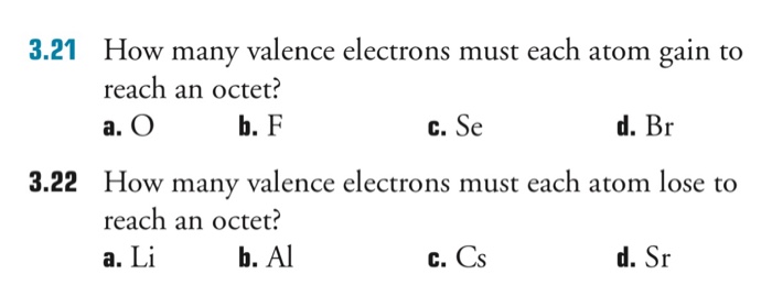 Electrons