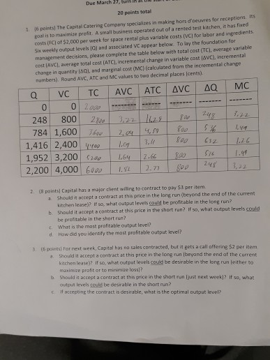 Solved A S Due March 27 Turrn Ir At Ti Points Total 1 Chegg Com