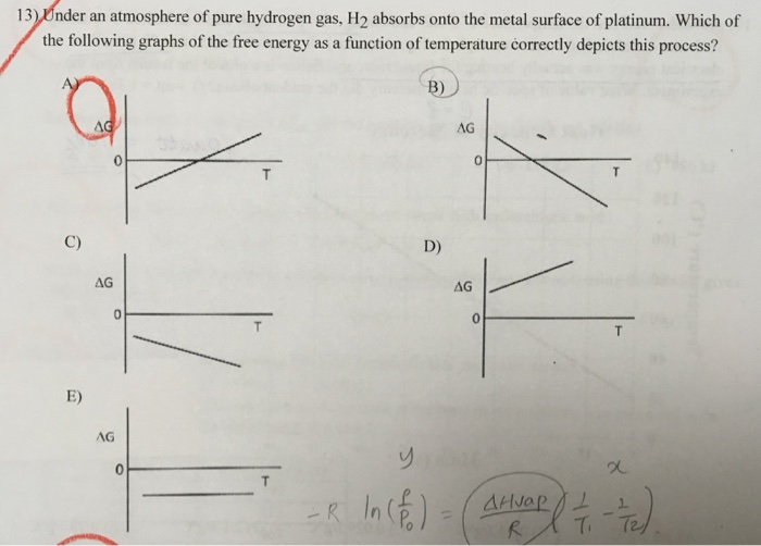 13) onder an atmosphere of pure hydrogen gas, H2 absorbs onto the metal surface of platinum. Which of the following graphs of the free energy as a function of temperature correctly depicts this process? AG 0 0 C) D) AG 0 E) AG AHva