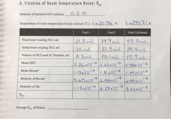 Solved A Titration Of Room Temperature Borax K Molarity