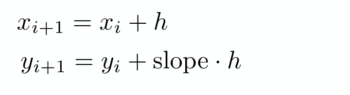 Vi+1 = yi + slope . h
