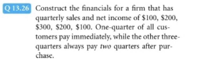 Construct the financials for a firm that has quarterly sales and net income of $100, $200 $300, $200, $100. One-quarter of all cus- tomers pay immediately, while the other three- quarters always pay two quarters after pur- chase. Q 13.26