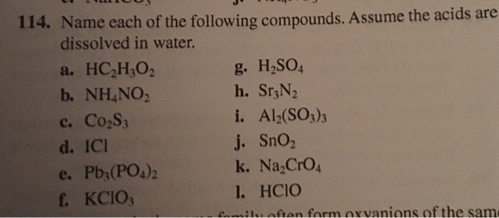 Solved 114 Name Each Of The Following Compounds Assume Chegg Com