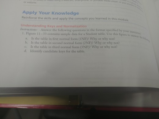 ,smanphahe portable thedis player, G or website pply Your Knowledge Reinforce the skills and apply the concepts you learned in this module Understanding Keys and Normalization Instructions Answer the following questions in the format specified by your instyc T. Figure 11-33 contains sample data for a Student table. Use this figure to an sw a. Is the table in first normal form (1NF)? Why or why not b. Is the table in second normal form (2NF)? Why or why not? c. Is the table in third normal form (3NF)? Why or why not? d. Identify candidate keys for the table.
