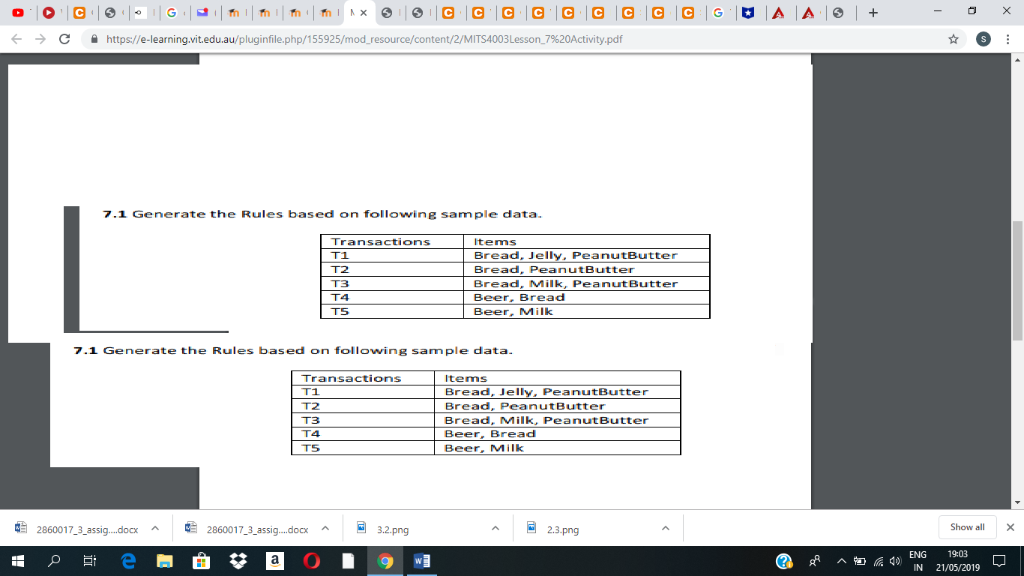← → C https://e-learning.vịt.edu.au/pluginfile.php/1 55925 ITS4003 Lesson.7%20Activity.pdf 7.1 Generate the Rules based on fo