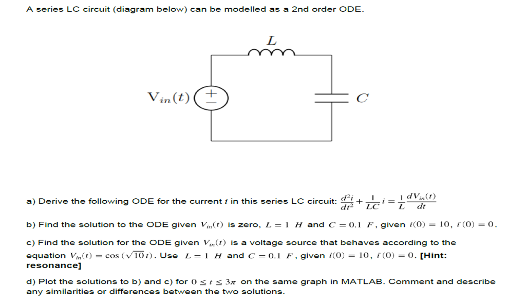 Solved A Series Lc Circuit Diagram Below Can Be Modelle Chegg Com