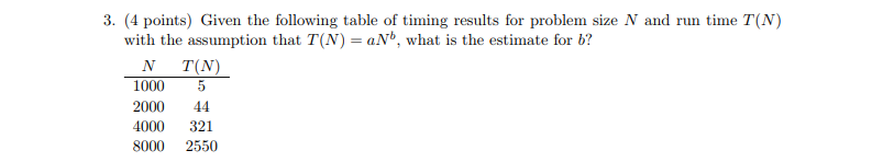3. (4 points) Given the following table of timing results for problem size N and run time T(N) with the assumption that T(N)
