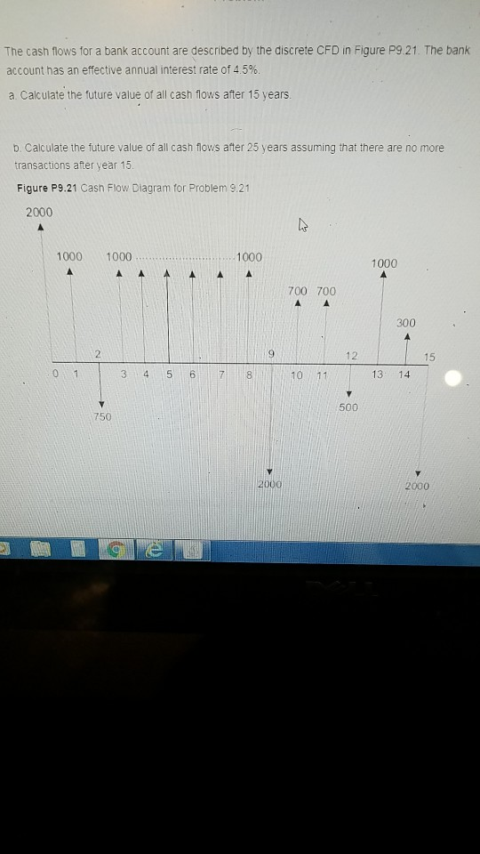 The cash flows for a bank account are described by the discrete CFD in Figure P9 21. The bank account has an effective annual interest rate of 45%. a Calculate the future value of all cash lows after 15 years. b. Calculate the future value of all cash flows after 25 years assuming that there are no more transactions after year 15 Figure P9.21 Cash Flow Diagram for Problem 9.21 2000 1000 1000 1000 1000 700 700 300 12 15 3 4 5 678 13 14 500 750 2000 2000