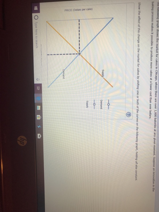 Solved Homework Ch 04 The Following Graph Shows The Mar Chegg Com