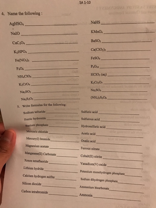 Chemistry for dummies image