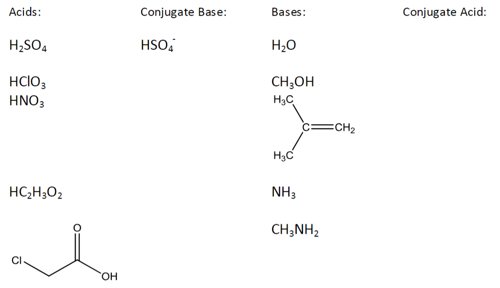 Ch3nh2 hno2. H3c-NH-ch2-ch3. Ch3ch2ch2cl nh3. Ch3nh2 hno3. Ch3 Ch nh2 ch3 hno2.