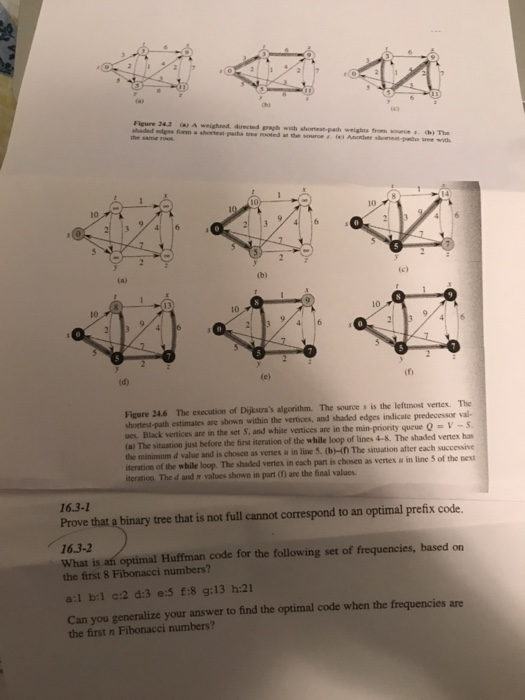 Solved Figure 242 10 Ti Figure 246 Execution Dijkstra S Algorithm Source S Leftmost Vertex Shorte Q