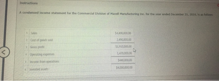 Instructions A condensed income statement for the Commercial Division of Maxell Manufacturing Inc. for the year ended December 31, 2016, is as follows 4.400.000.00 490000.00 1,910,000.00 1.470.00000 440,000.00 4.000,000.00 Sales 2Cost of goods sold Gross profit sOperating expenses Income from operations s Invested assets