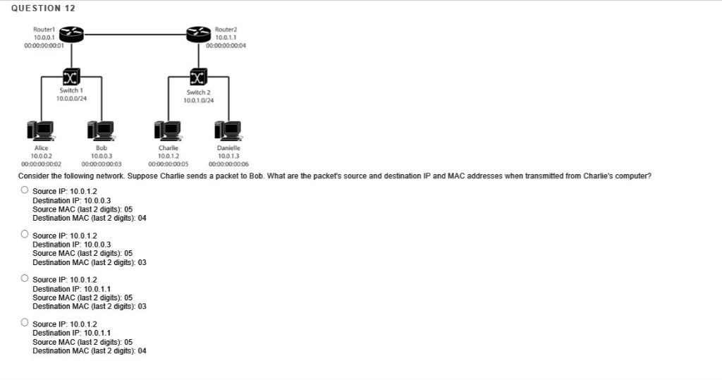 QUESTION 12 Routerl 10.0.0.1 Router2 10.0.1.1 Switch 1 10.0.0.0/24 Switch 2 0.010/24 10.0.13 100.02 10.0.1.2 00:00:0000:05 00
