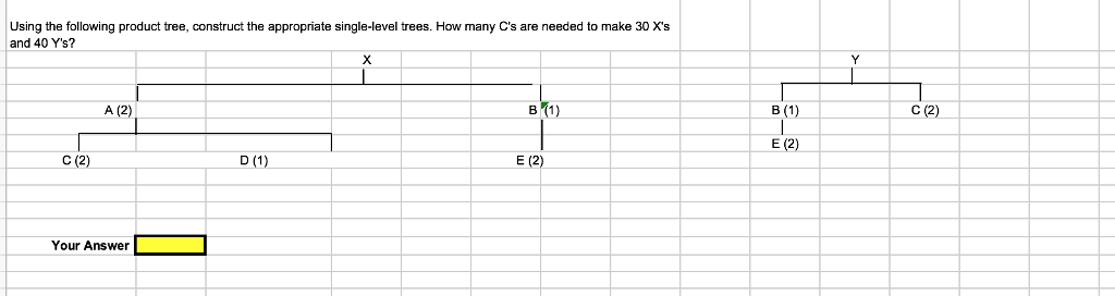 Using the following product tree, construct the appropriate single-level trees. How many Cs are needed to make 30 Xs and 40 Ys? Bro C (2) A (2) E (2) E (2) Your Answer