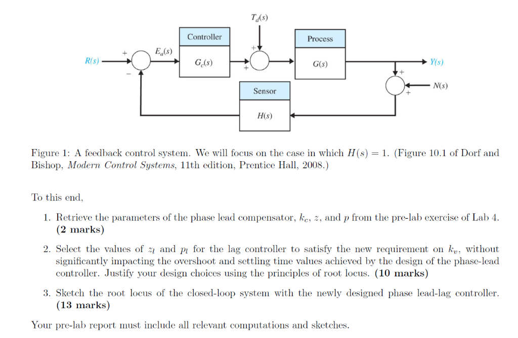 1 Pre Lab Design Exercise Consider The Closed Loop Chegg Com