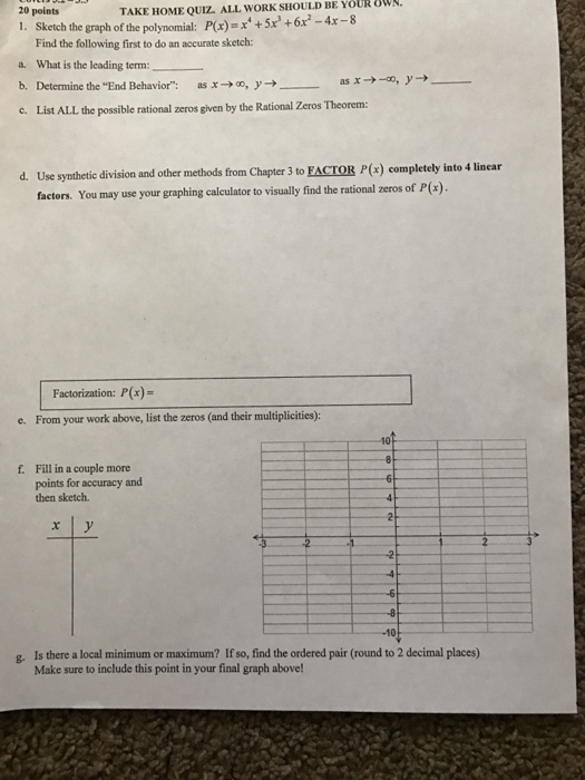 Solved Sketch The Graph Of The Polynomial P X X 2 5 Chegg Com