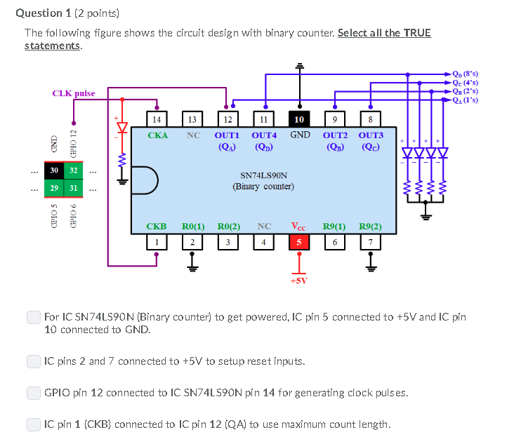 Question 1 (2 points) The following figure shows the circuit design with binary counter. Select all the TRUE tatements Qo (8