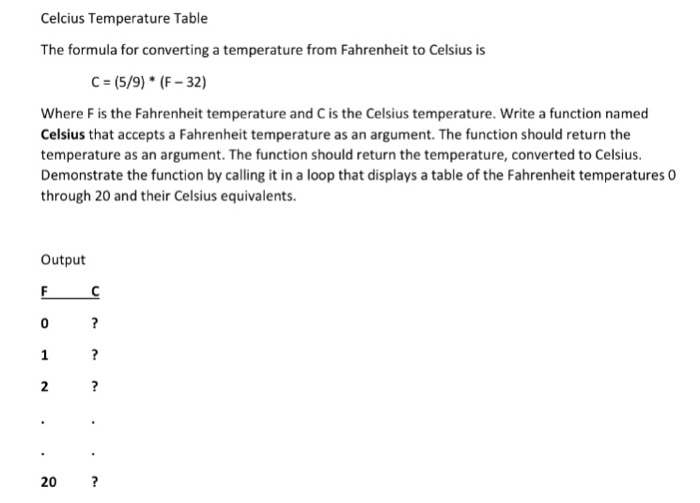 Solved Celcius Temperature Table The Formula For Converti