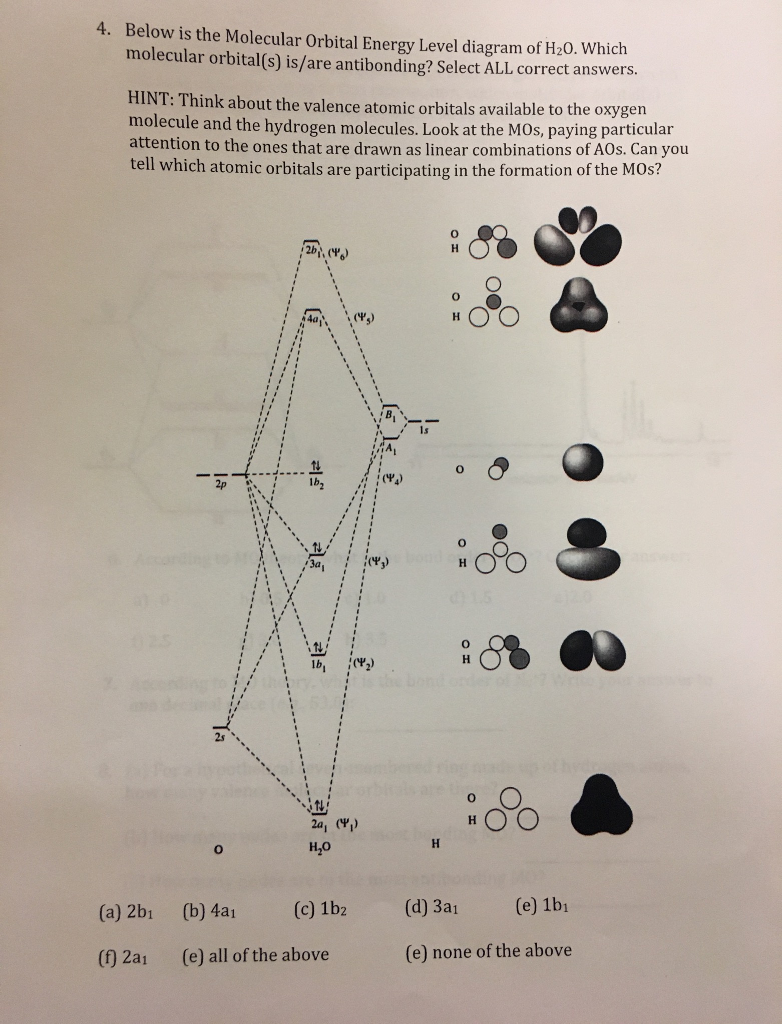 Dia Energy ... Is 4. Orbital Level Below The Molecular Solved: