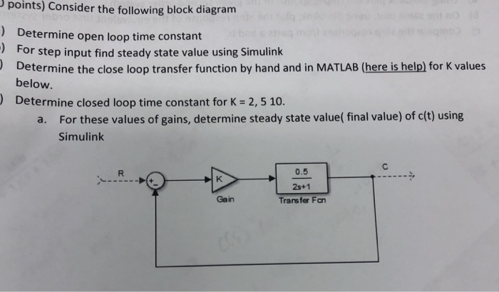 Solved Points Consider The Following Block Diagram Chegg Com