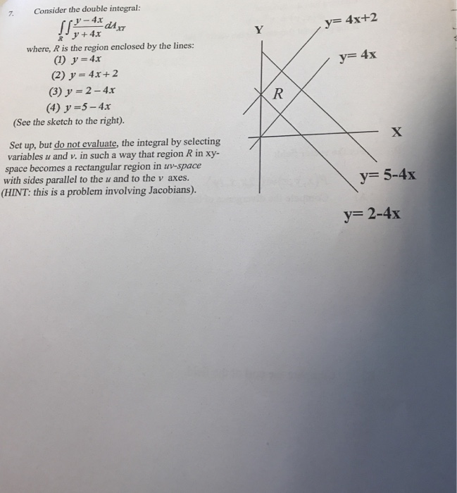 Solved Consider The Double Integral Double Integral R Y Chegg Com