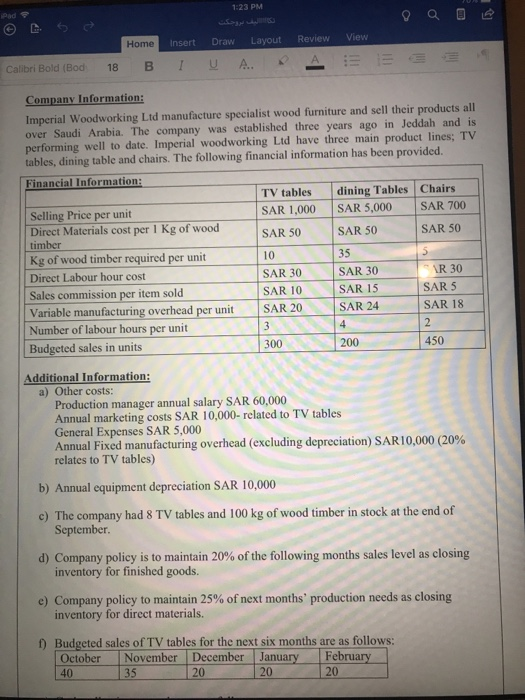 1:23 PM Home Insert Draw Layout Review View Calibri Bold (Bod 18BI A.A Company Information Imperial Woodworking Ltd manufacture specialist wood furniture and sell their products all over Saudi Arabia. The company was established three years ago in Jeddah and is performing well to date. Imperial woodworking Ltd have three main product lines; TV tables, dining table and chairs. The following financial information has been provided. TV tables dining Tables Chairs SAR 1,000 SAR 

<div class=