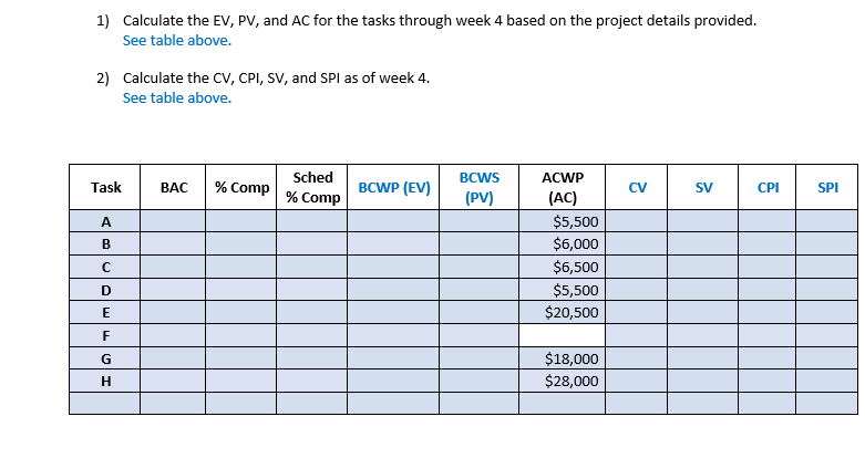 Completion meaning picture