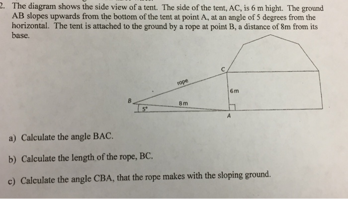 Solved 2 The Diagram Shows The Side View Of A Tent The Chegg Com