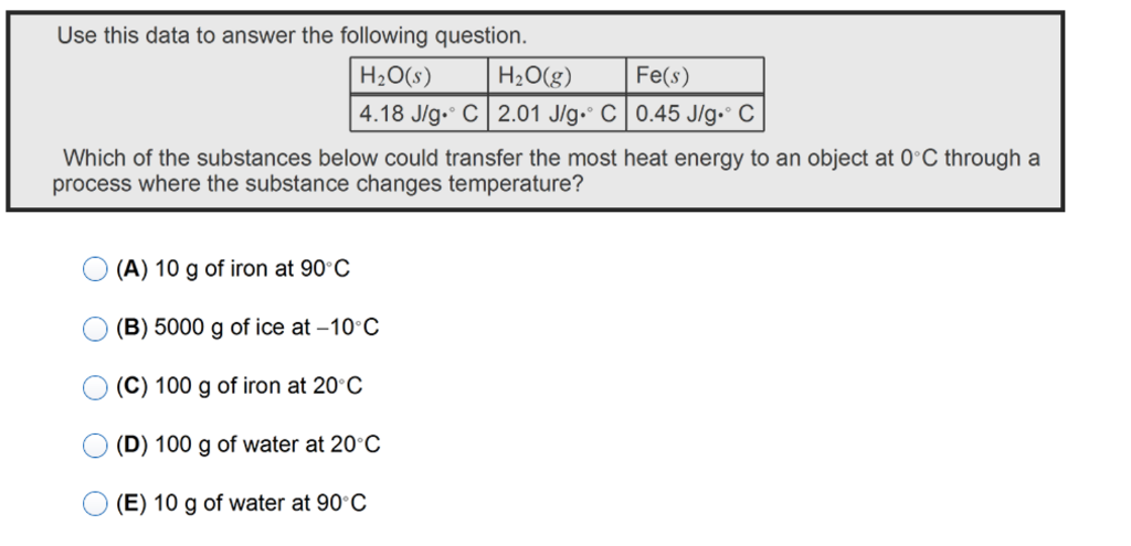 Solved Use This Data To Answer The Following Question H2 Chegg Com