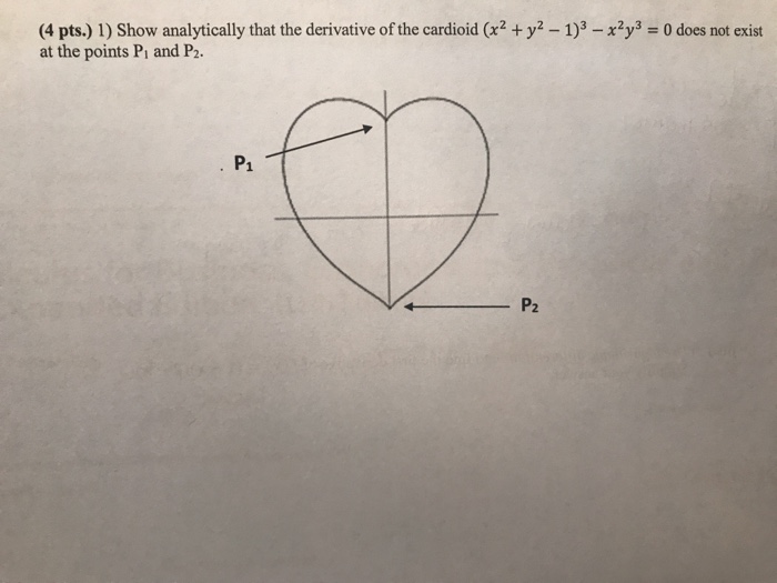 Solved 4 Pts 1 Show Analytically That The Derivative Of Chegg Com