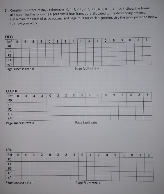 Consider the trace of page references: 0,4, 3, 2, 0, 2, 2, 3,0, 4, 7,0, 9, 3, 0, 2, 3. Show the frame allocation for the foll