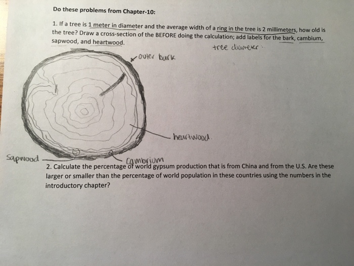 Do These Problems From Chapter 10 1 If A Tree Is 1 Chegg Com