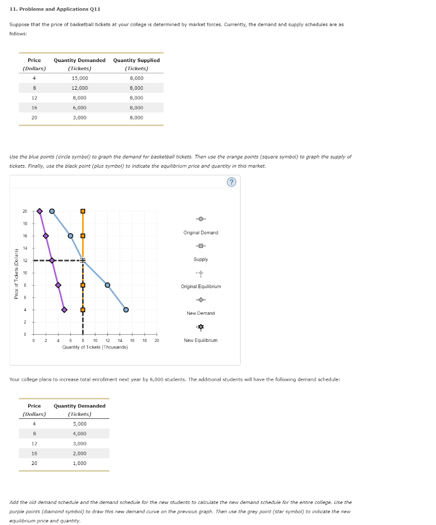 11 Problems And Applications Q11 Suppose That The Chegg 