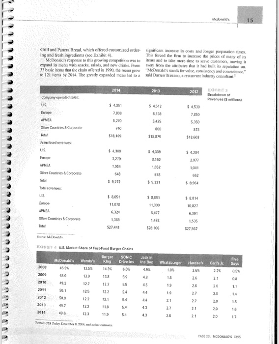 Cases Case25 Mcdonald S Mcdonald S Announced On Chegg Com