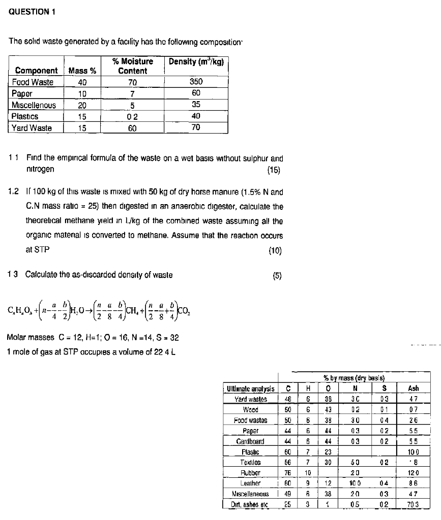 Chemical Engineering Question Chegg Com