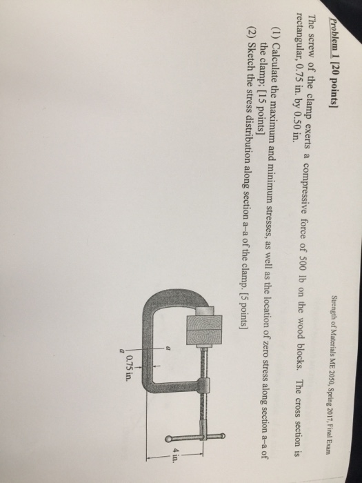 Solved The Screw Of The Clamp Exerts A Compressive Force