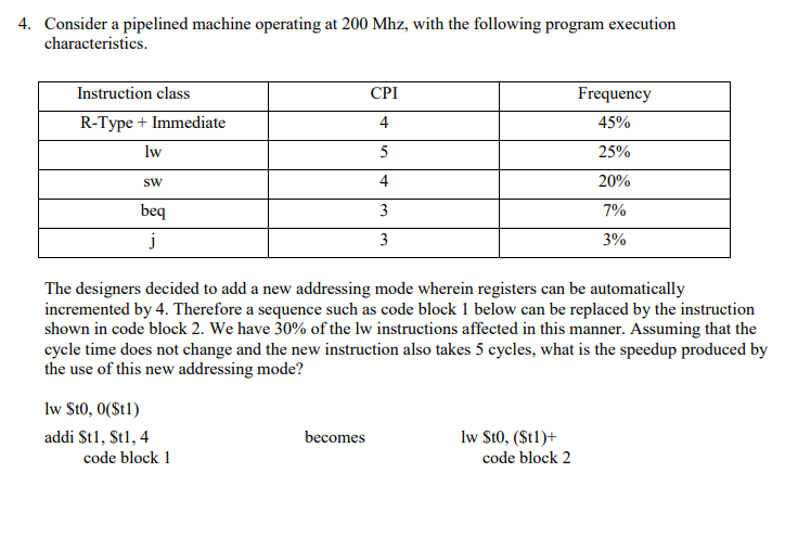 4. Consider a pipelined machine operating at 200 Mhz, with the following program execution characteristics Instruction class
