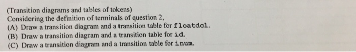 (Transition diagrams and tables of tokens) Considering the definition of terminals of question 2, (A) Draw a transition diagr