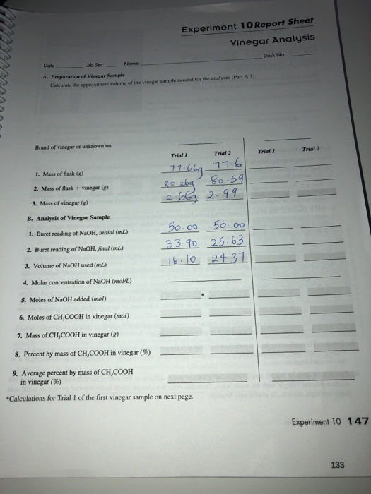 Experiment 10 Report Sheet Vinegar Analysis Desk No Chegg 