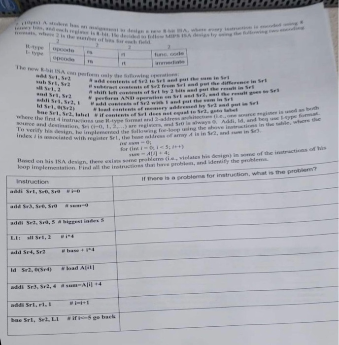 er of bits for ent lt tullow MiPs 1SA design bry uning the fullerng R-type opcode opcode add Sel,Sr2 1- type funo. code immediate rations rt rt The new 8-bit ISA can perform only the followin sub Sel,S2 adel eontents of Sr2 to Srt and put the sum in Sri sll Sel.2 suhtract contents of Sr2 from Sri and put the difference in Srl perform AND operation on Sri and Sr2, and the result goes to Sr add contents of Sr2 with 1 and put the sum in Srl load contents of memory addressed by Sr2 and put 

<div class=