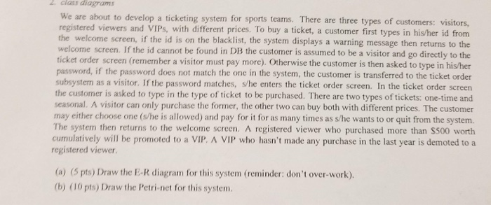 Solved 2 Class Diagrams We Are About To Develop A Ticketi Chegg Com